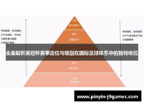 全面解析美冠杯赛事定位与级别在国际足球体系中的独特地位