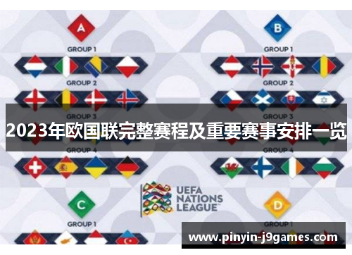 2023年欧国联完整赛程及重要赛事安排一览