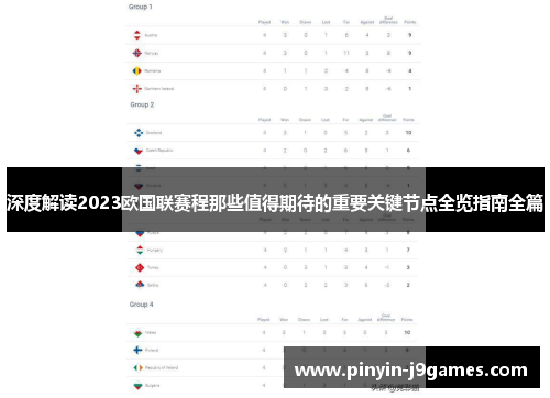 深度解读2023欧国联赛程那些值得期待的重要关键节点全览指南全篇