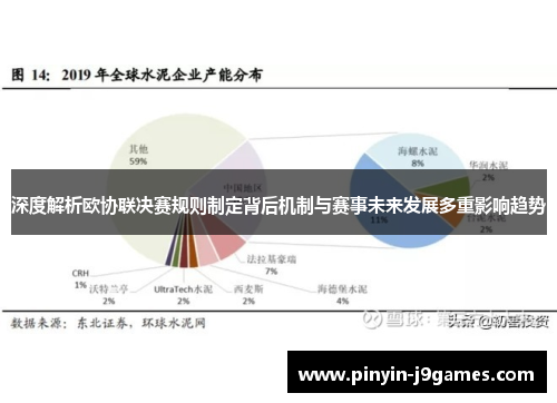 深度解析欧协联决赛规则制定背后机制与赛事未来发展多重影响趋势