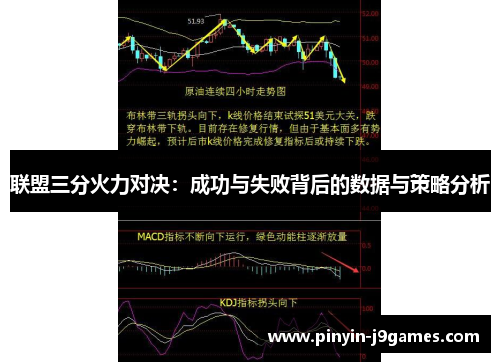 联盟三分火力对决：成功与失败背后的数据与策略分析