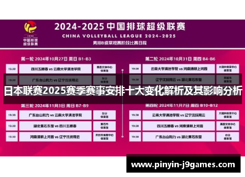 日本联赛2025赛季赛事安排十大变化解析及其影响分析