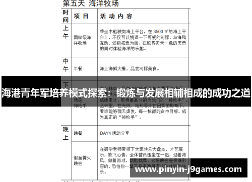 海港青年军培养模式探索：锻炼与发展相辅相成的成功之道