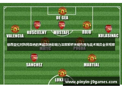 穆西亚拉对阵阿森纳的英超攻防影响力深度解析关键作用与战术博弈全景观察