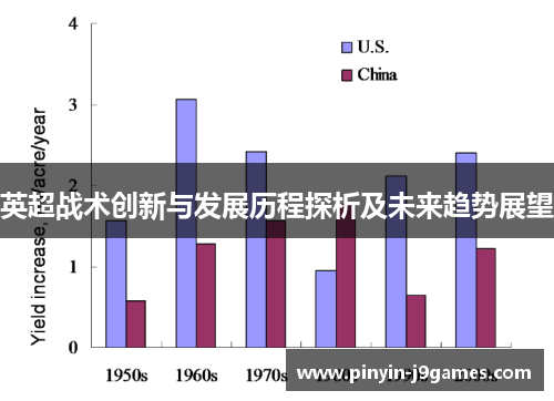 英超战术创新与发展历程探析及未来趋势展望